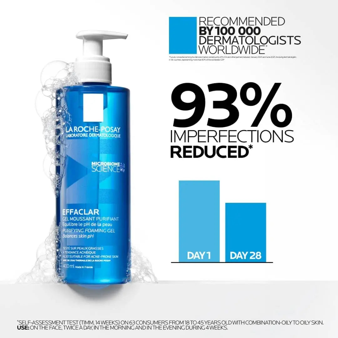 La Roche-Posay Effaclar Gel