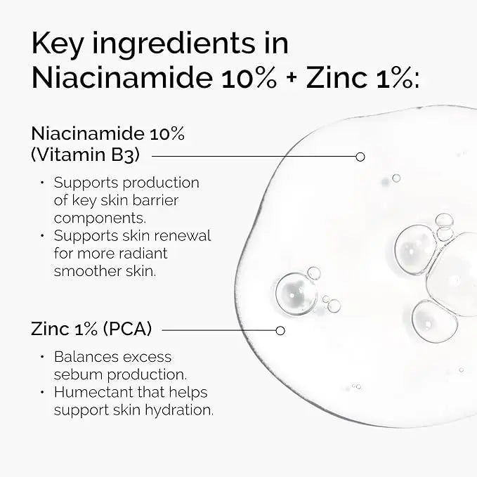 The ordinary niacinamide 10% + zinc 1